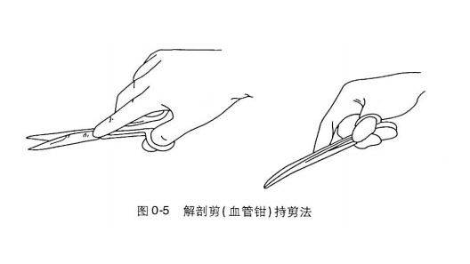 法醫(yī)秦明里用的是什么尸體解剖臺？【靖江振弘實業(yè)怒答一波】